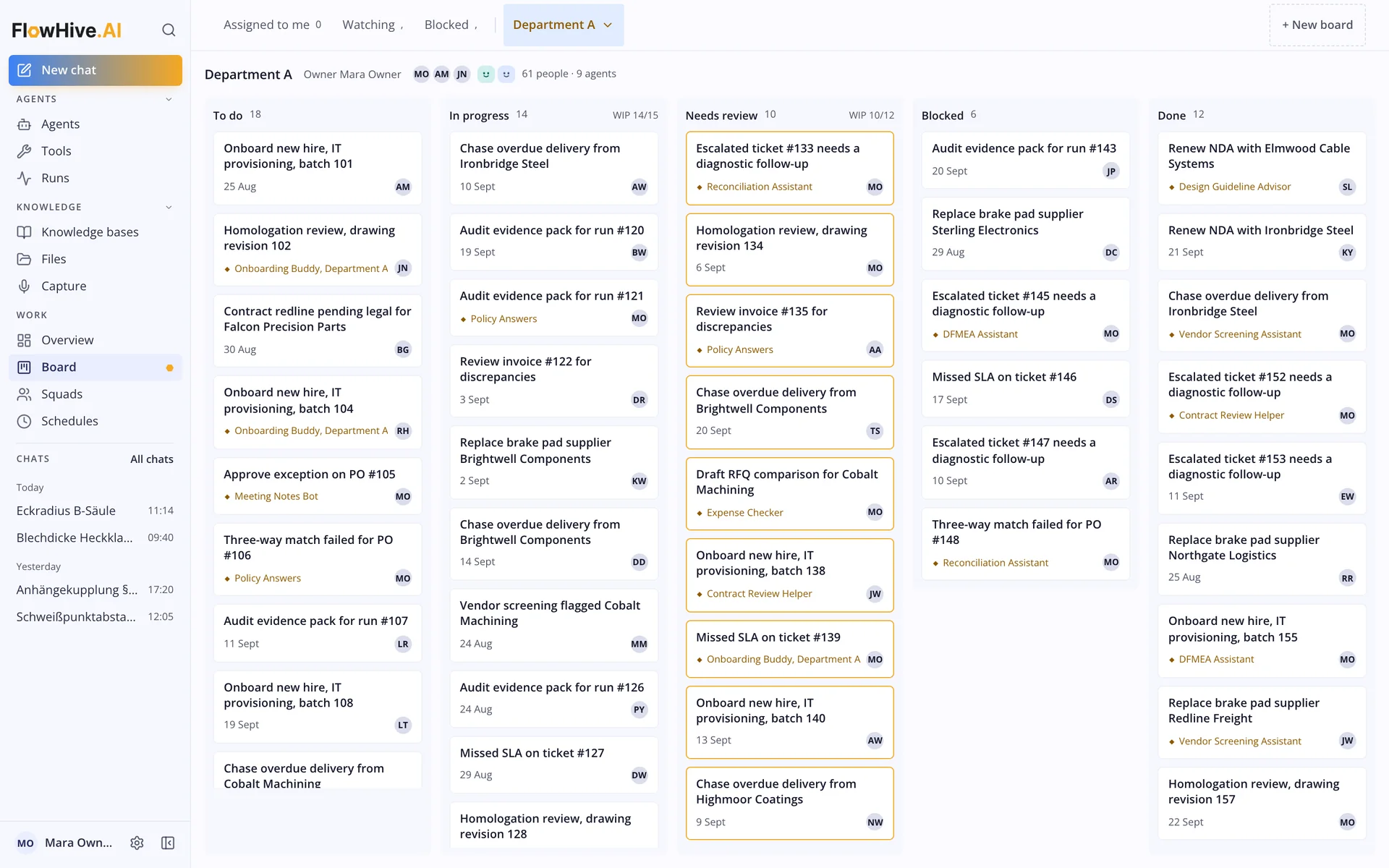 FlowHive.ai-Arbeitsboard mit Aufgaben von Agenten und Menschen