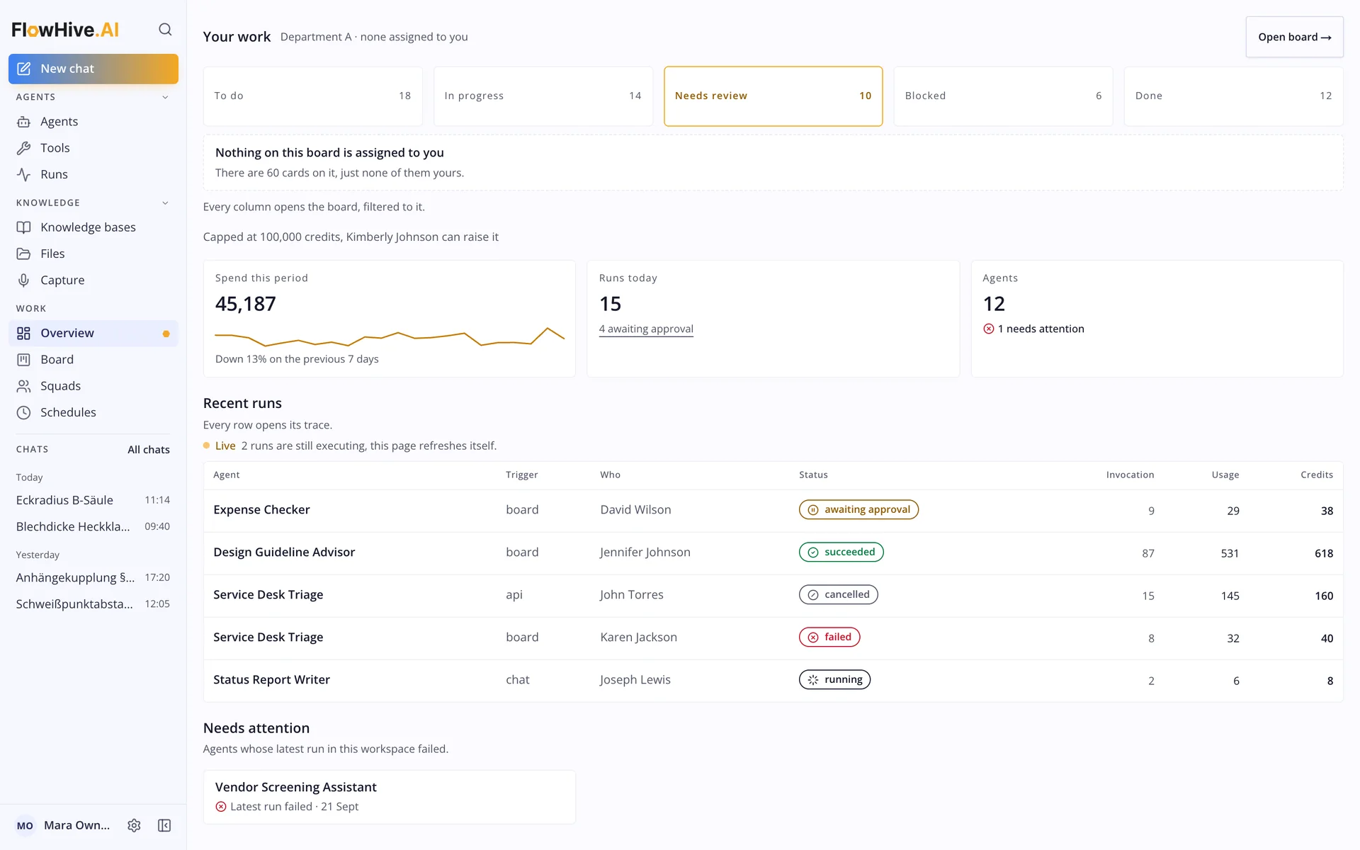 FlowHive.ai-Workspace-Übersicht mit Kosten, Läufen und Agenten