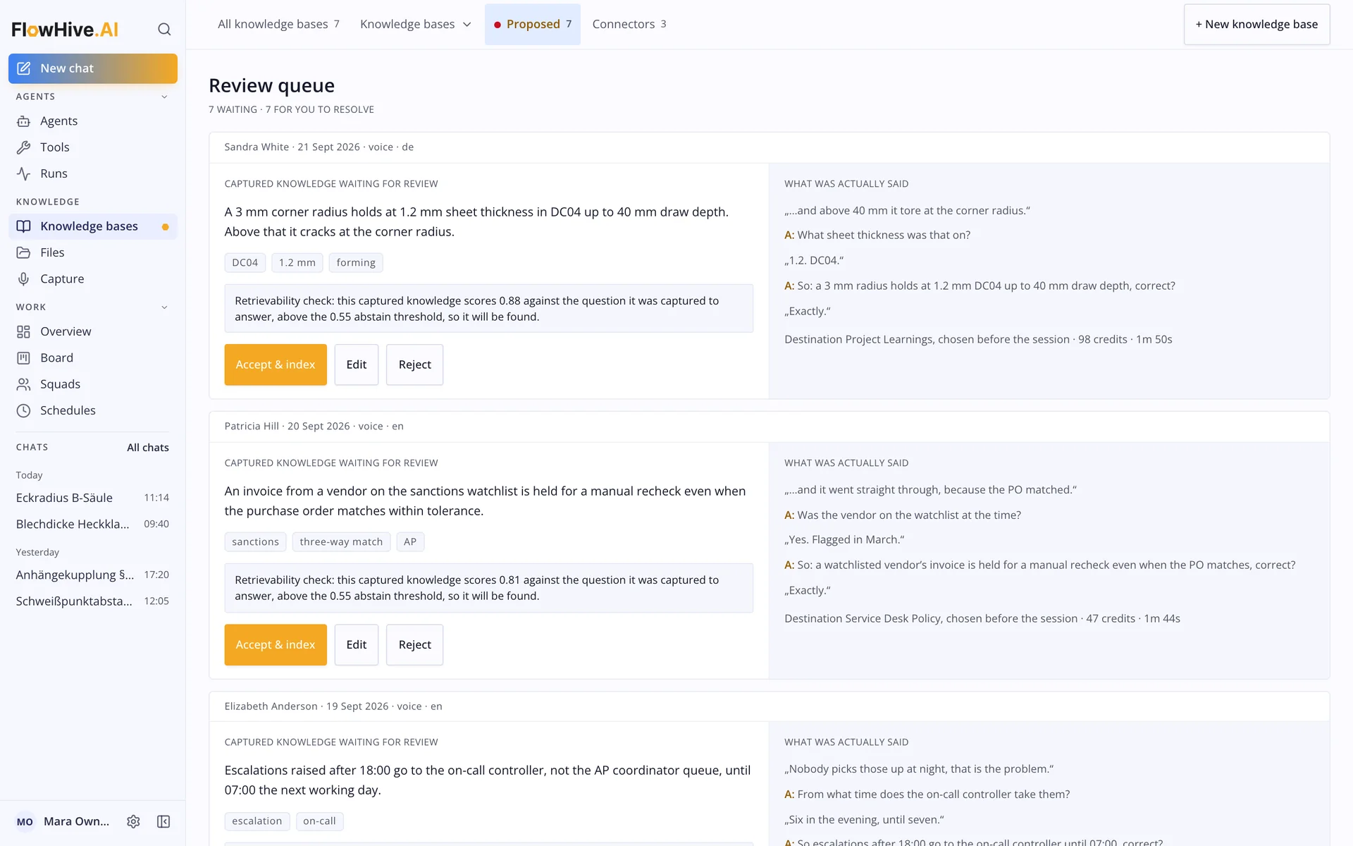 FlowHive.ai-Prüfliste für erfasstes Fachwissen