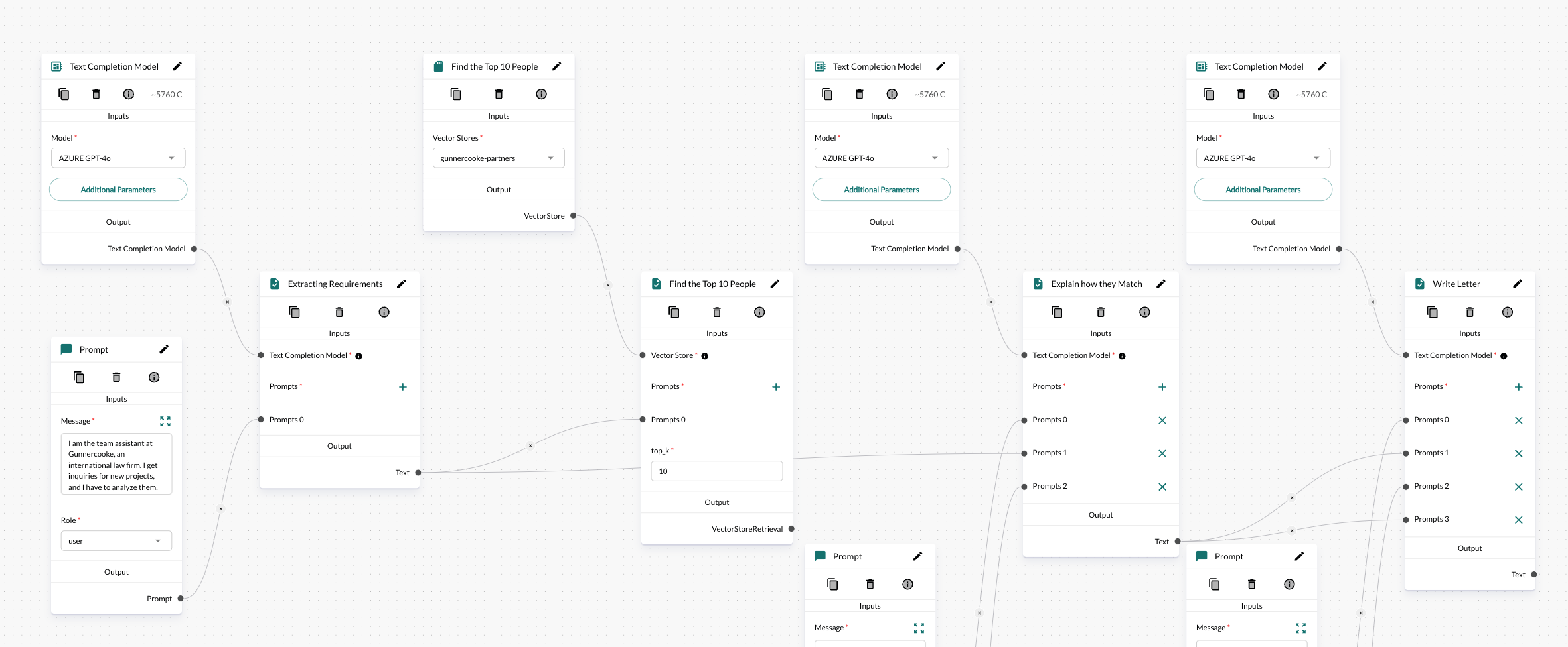 No-Code Generative AI: Wie Unternehmen ohne Data Scientists bauen können